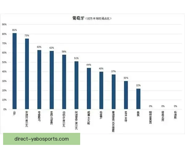 围绕世界杯球场观众人数变化趋势与城市承载能力深度解析报告综合